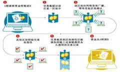 如何通过TP钱包安全接收