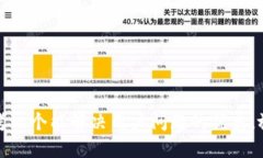 思考一个能解决用户问题