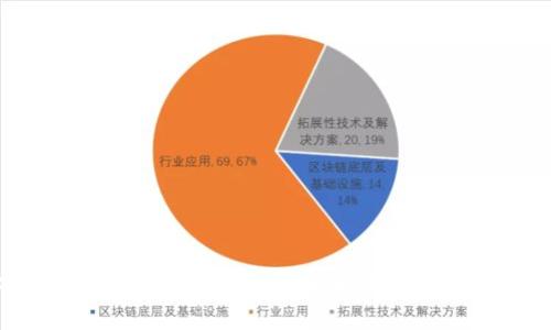 你的TP钱包里的钱究竟藏在哪里？揭开神秘面纱！